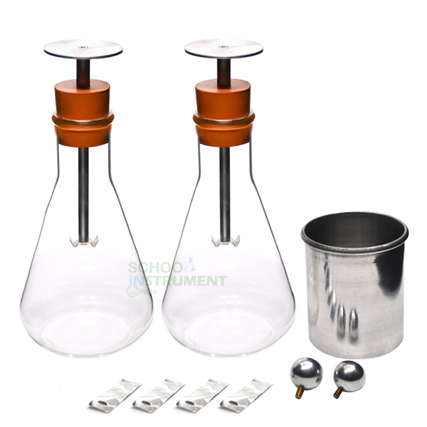 Electroscopes Kit